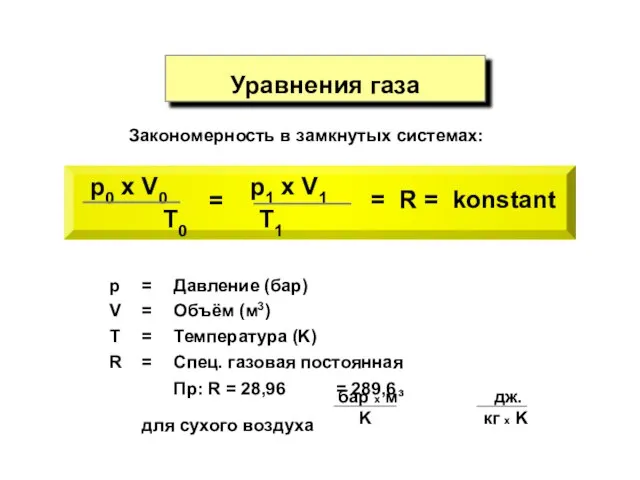 Уравнения газа Закономерность в замкнутых системах: