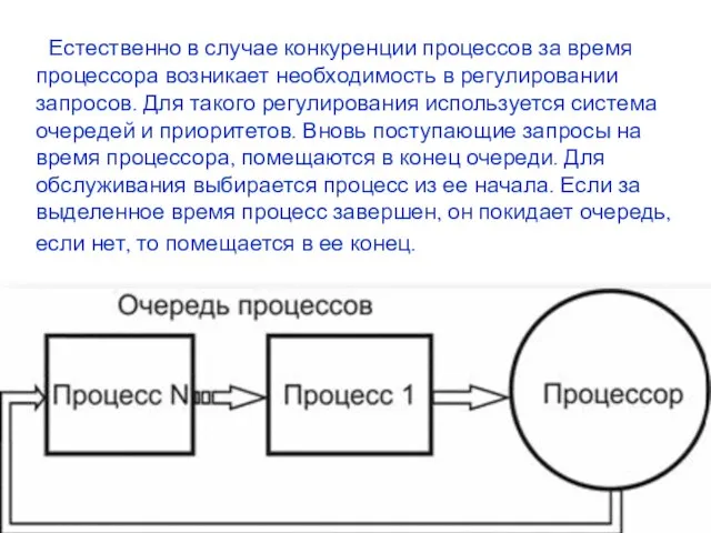 Естественно в случае конкуренции процессов за время процессора возникает необходимость в регулировании