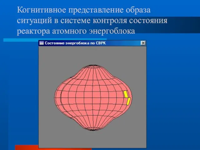 Когнитивное представление образа ситуаций в системе контроля состояния реактора атомного энергоблока