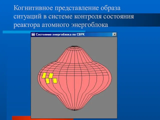 Когнитивное представление образа ситуаций в системе контроля состояния реактора атомного энергоблока