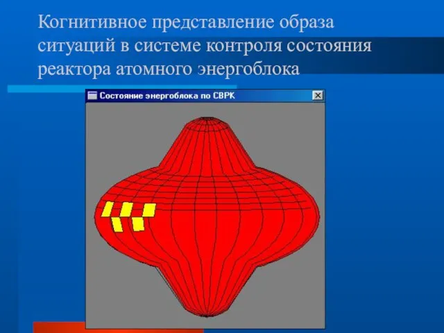 Когнитивное представление образа ситуаций в системе контроля состояния реактора атомного энергоблока