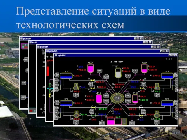 Представление ситуаций в виде технологических схем