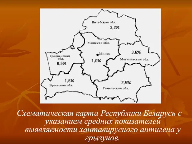 Схематическая карта Республики Беларусь с указанием средних показателей выявляемости хантавирусного антигена у грызунов.