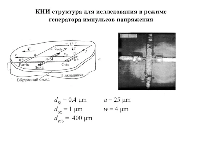 dSi = 0.4 μm a = 25 μm dox = 1 μm