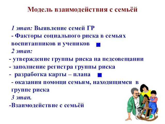 1 этап: Выявление семей ГР - Факторы социального риска в семьях воспитанников