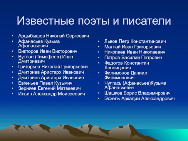 Известные поэты и писатели Арцыбышев Николай Сергеевич Афанасьев Кузьма Афанасьевич Викторов Иван