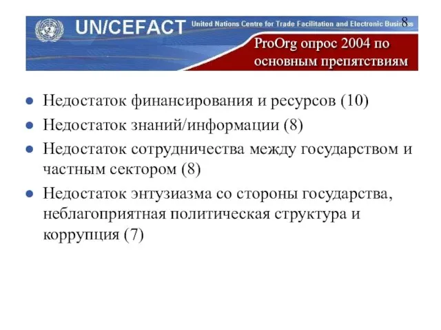 ProOrg опрос 2004 по основным препятствиям Недостаток финансирования и ресурсов (10) Недостаток