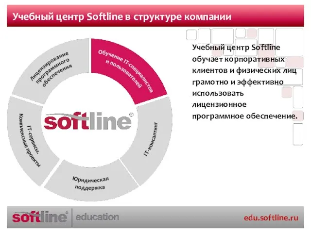 Учебный центр Softline обучает корпоративных клиентов и физических лиц грамотно и эффективно