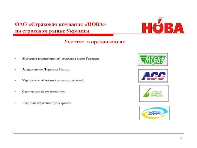 ОАО «Страховая компания «НОВА» на страховом рынке Украины Моторное (транспортное) страховое бюро