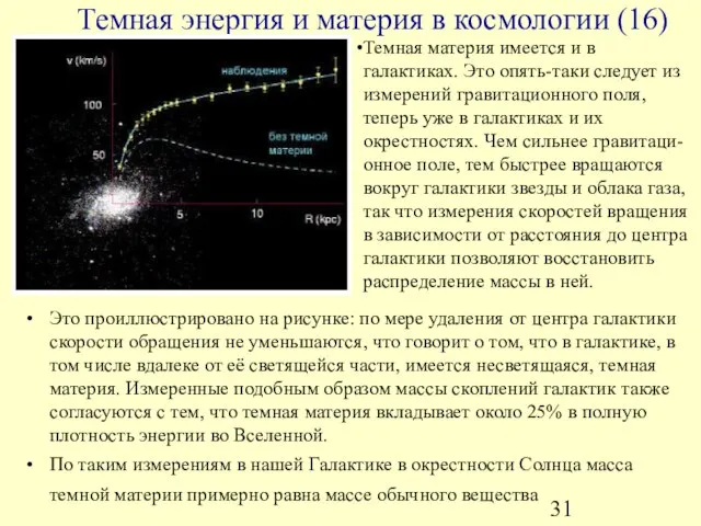 Это проиллюстрировано на рисунке: по мере удаления от центра галактики скорости обращения