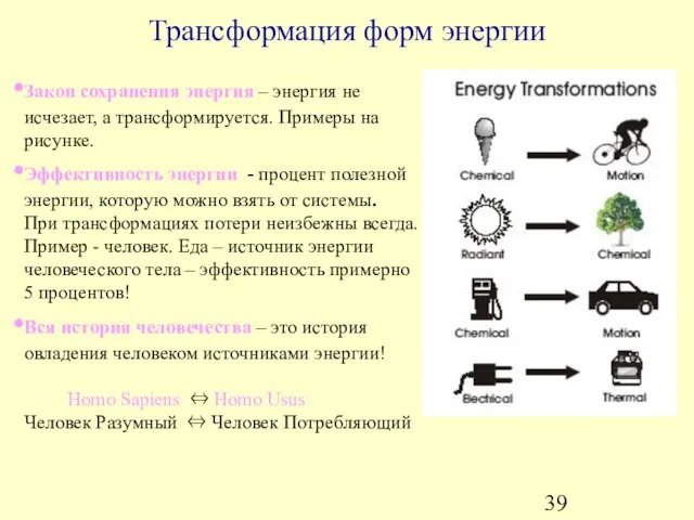 Трансформация форм энергии Закон сохранения энергия – энергия не исчезает, а трансформируется.