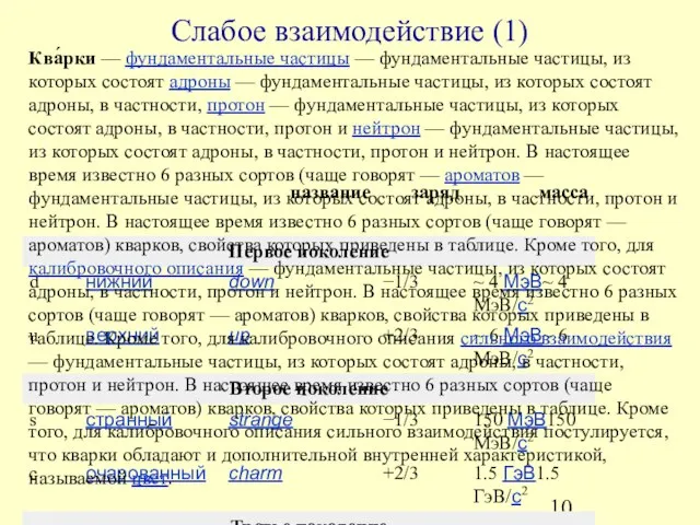 Слабое взаимодействие (1) Ква́рки — фундаментальные частицы — фундаментальные частицы, из которых