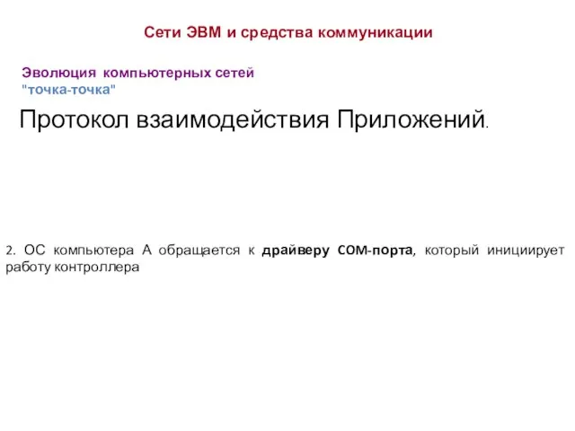 Эволюция компьютерных сетей "точка-точка" Сети ЭВМ и средства коммуникации Протокол взаимодействия Приложений.