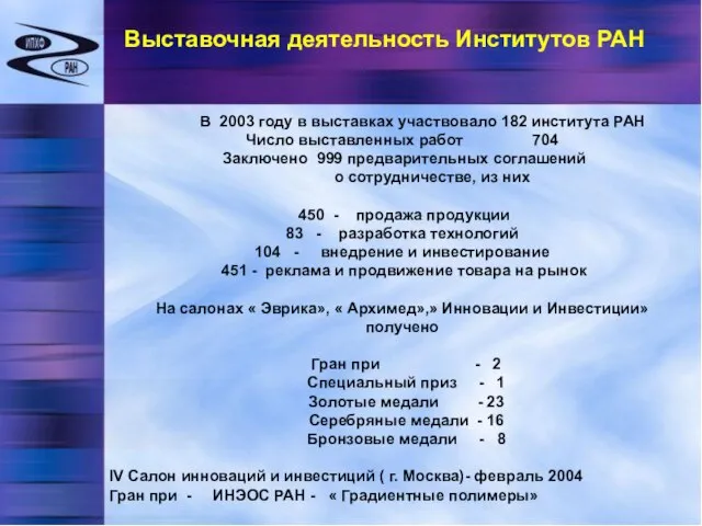 В 2003 году в выставках участвовало 182 института РАН Число выставленных работ