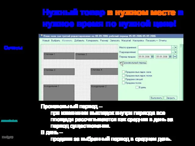 Нужный товар в нужном месте в нужное время по нужной цене! Отчеты