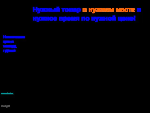 Нужный товар в нужном месте в нужное время по нужной цене! Назначение цвета товару, группе