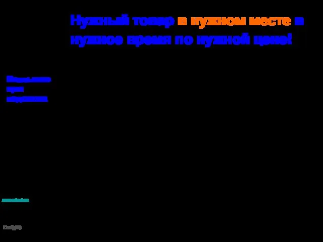 Нужный товар в нужном месте в нужное время по нужной цене! Всплывающая подсказка