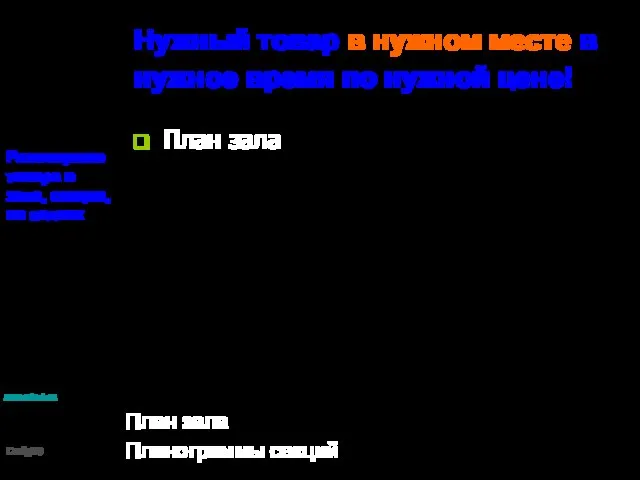 Нужный товар в нужном месте в нужное время по нужной цене! План