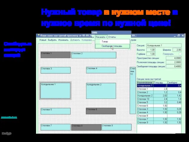 Нужный товар в нужном месте в нужное время по нужной цене! Свободные площади секций