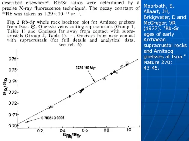 Moorbath, S, Allaart, JH, Bridgwater, D and McGregor, VR (1977). "Rb-Sr ages