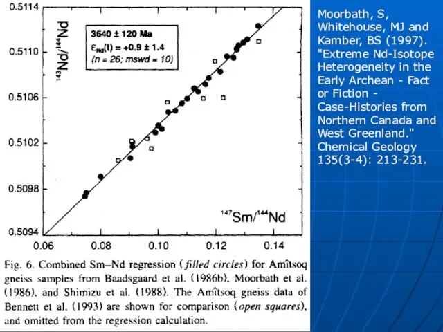 Moorbath, S, Whitehouse, MJ and Kamber, BS (1997). "Extreme Nd-Isotope Heterogeneity in