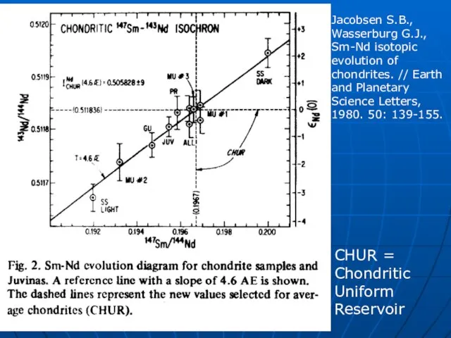 Jacobsen S.B., Wasserburg G.J., Sm-Nd isotopic evolution of chondrites. // Earth and