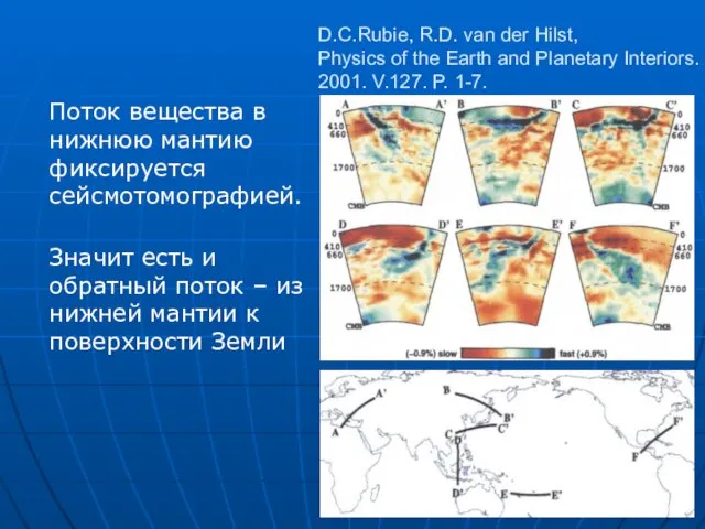 D.C.Rubie, R.D. van der Hilst, Physics of the Earth and Planetary Interiors.