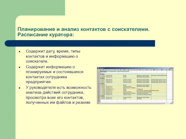 Планирование и анализ контактов с соискателями. Расписание куратора: Содержит дату, время, типы