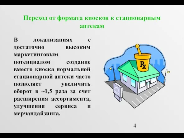 Переход от формата киосков к стационарным аптекам В локализациях с достаточно высоким