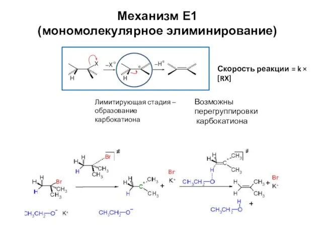 Механизм Е1 (мономолекулярное элиминирование) Лимитирующая стадия – образование карбокатиона Возможны перегруппировки карбокатиона