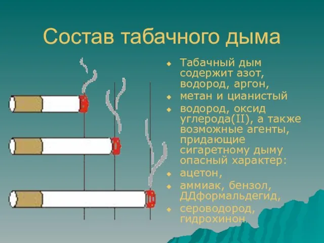 Состав табачного дыма Табачный дым содержит азот, водород, аргон, метан и цианистый