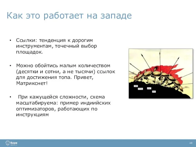 Как это работает на западе 10 Ссылки: тенденция к дорогим инструментам, точечный