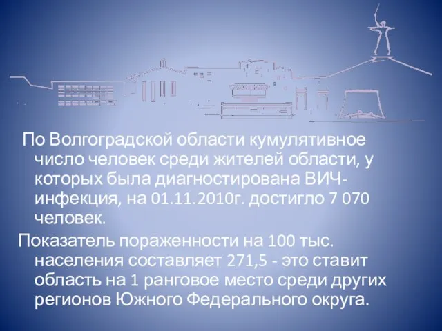 По Волгоградской области кумулятивное число человек среди жителей области, у которых была