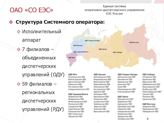 ОАО «СО ЕЭС» Структура Системного оператора: Исполнительный аппарат 7 филиалов – объединенных