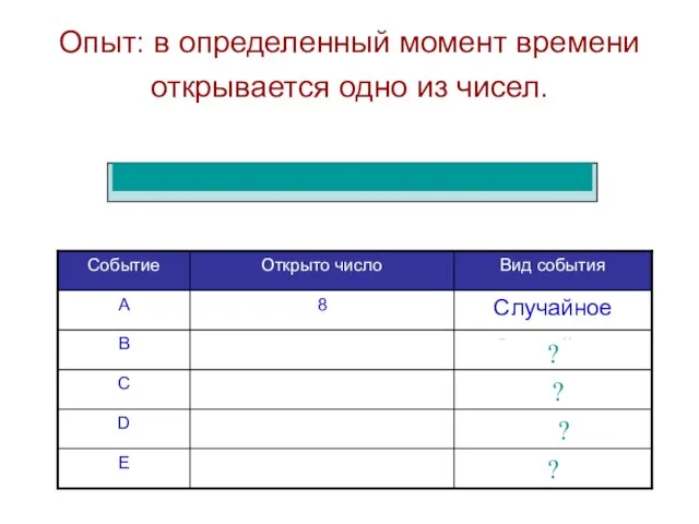 Опыт: в определенный момент времени открывается одно из чисел. ? ? ? ?