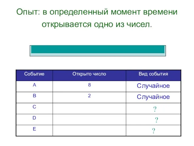 Опыт: в определенный момент времени открывается одно из чисел. ? ? ?