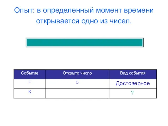 Опыт: в определенный момент времени открывается одно из чисел. ?