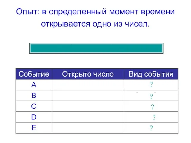 Опыт: в определенный момент времени открывается одно из чисел. ? ? ? ? ?