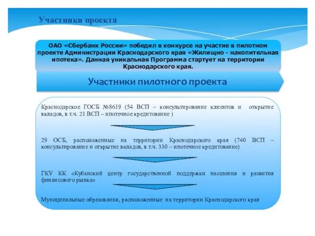 Участники проекта ОАО «Сбербанк России» победил в конкурсе на участие в пилотном