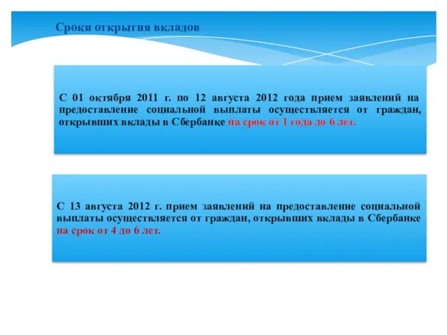 Сроки открытия вкладов С 01 октября 2011 г. по 12 августа 2012