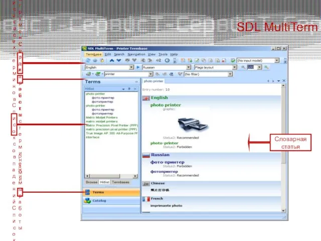 SDL MultiTerm Панель инструментов для работы с терминами Режимы работы Строка поиска