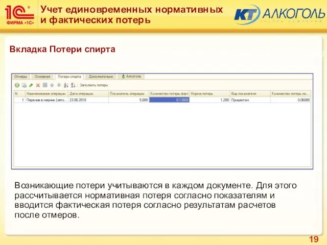 Возникающие потери учитываются в каждом документе. Для этого рассчитывается нормативная потеря согласно