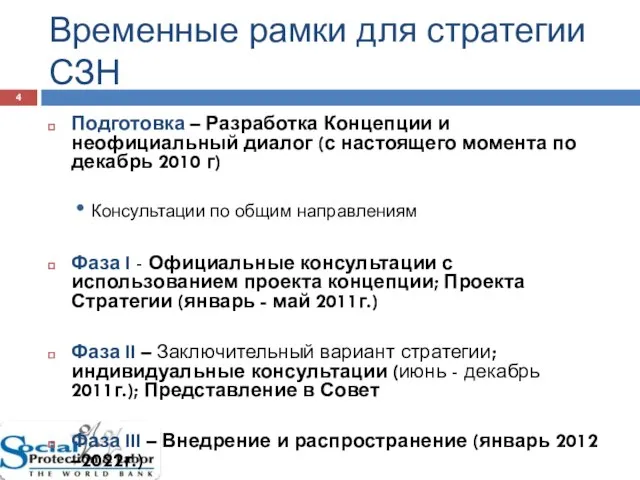 Временные рамки для стратегии СЗН Подготовка – Разработка Концепции и неофициальный диалог