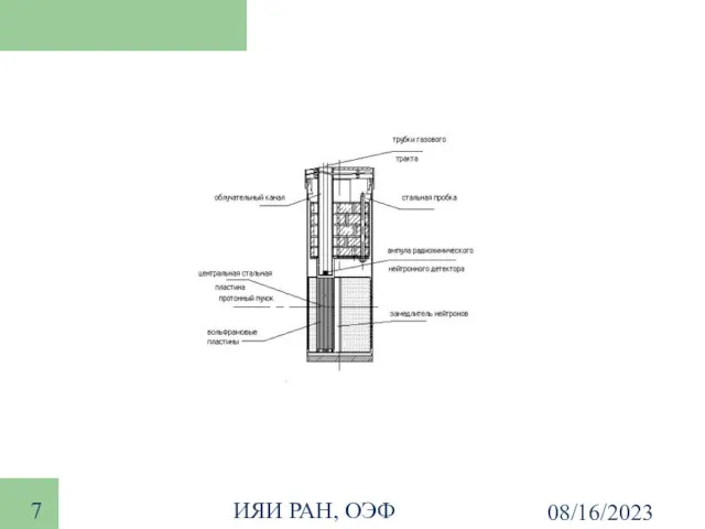 08/16/2023 ИЯИ РАН, ОЭФ