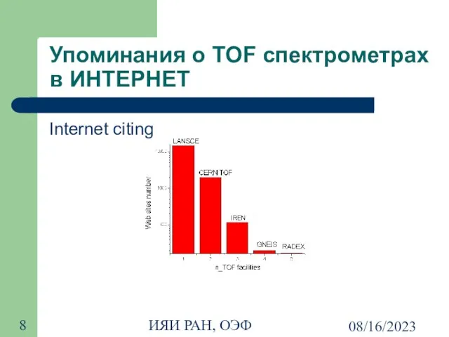 08/16/2023 ИЯИ РАН, ОЭФ Упоминания о TOF спектрометрах в ИНТЕРНЕТ Internet citing