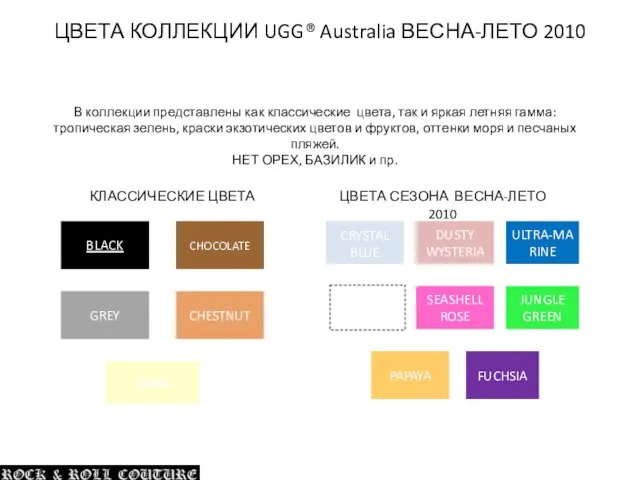 ЦВЕТА КОЛЛЕКЦИИ UGG® Australia ВЕСНА-ЛЕТО 2010 КЛАССИЧЕСКИЕ ЦВЕТА ЦВЕТА СЕЗОНА ВЕСНА-ЛЕТО 2010