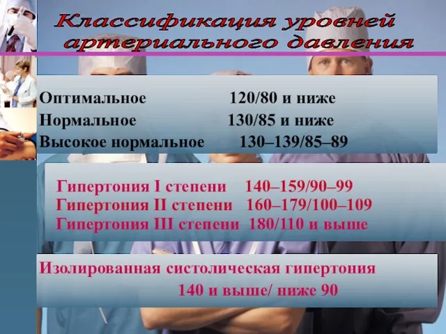 Оптимальное 120/80 и ниже Нормальное 130/85 и ниже Высокое нормальное 130–139/85–89 Гипертония