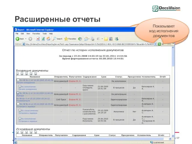 Расширенные отчеты Показывает статистику исполнения поручений по типам документов Показывает исполнительскую дисциплину