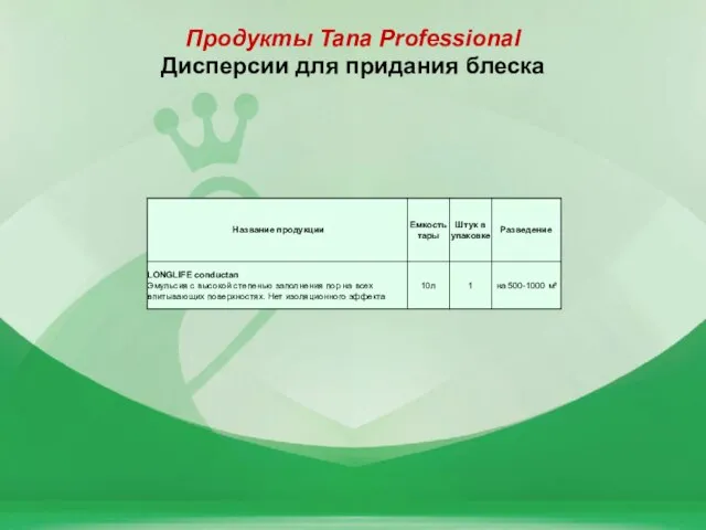 Продукты Tana Professional Дисперсии для придания блеска