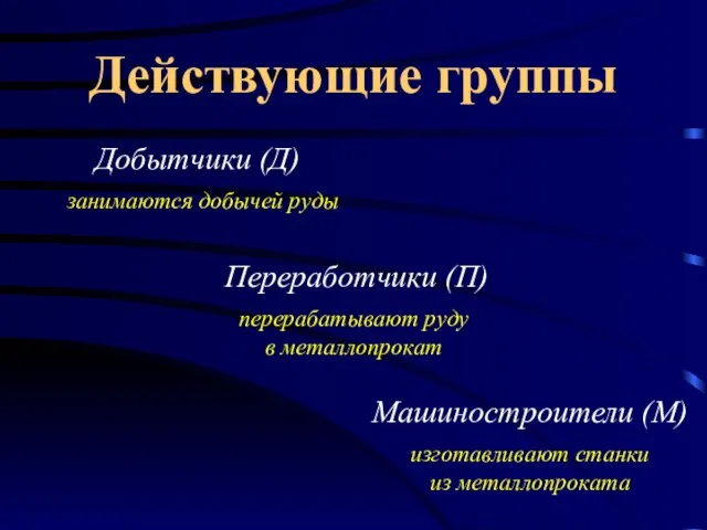 Действующие группы Добытчики (Д) Переработчики (П) Машиностроители (М) занимаются добычей руды перерабатывают